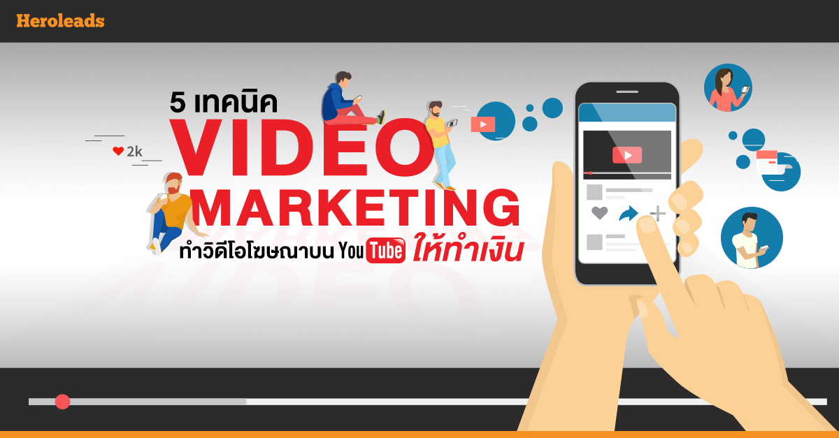 video marketing