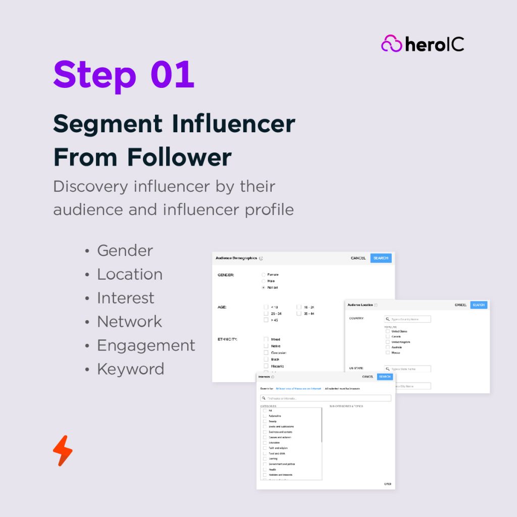 heroIC, Influencer Marketing, อินฟลูเอนเซอร์, รีวิวสินค้า, การตลาดออนไลน์