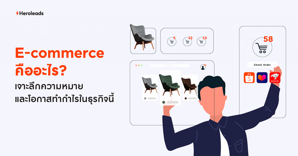 E-commerce คือ, E-commerce marketing, เว็บไซต์ E-commerce, Marketplace, Social Commerce