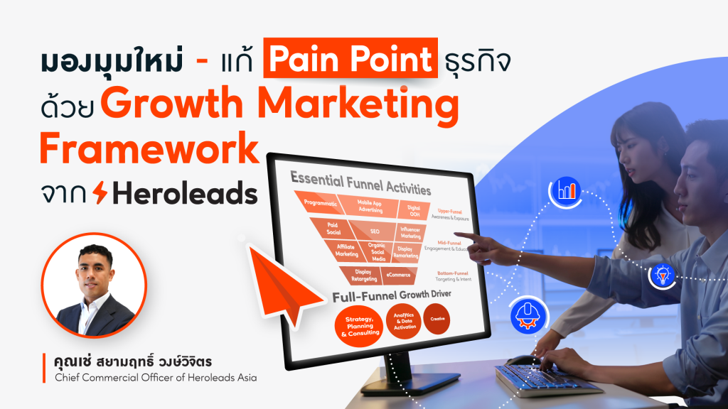 Growth Marketing