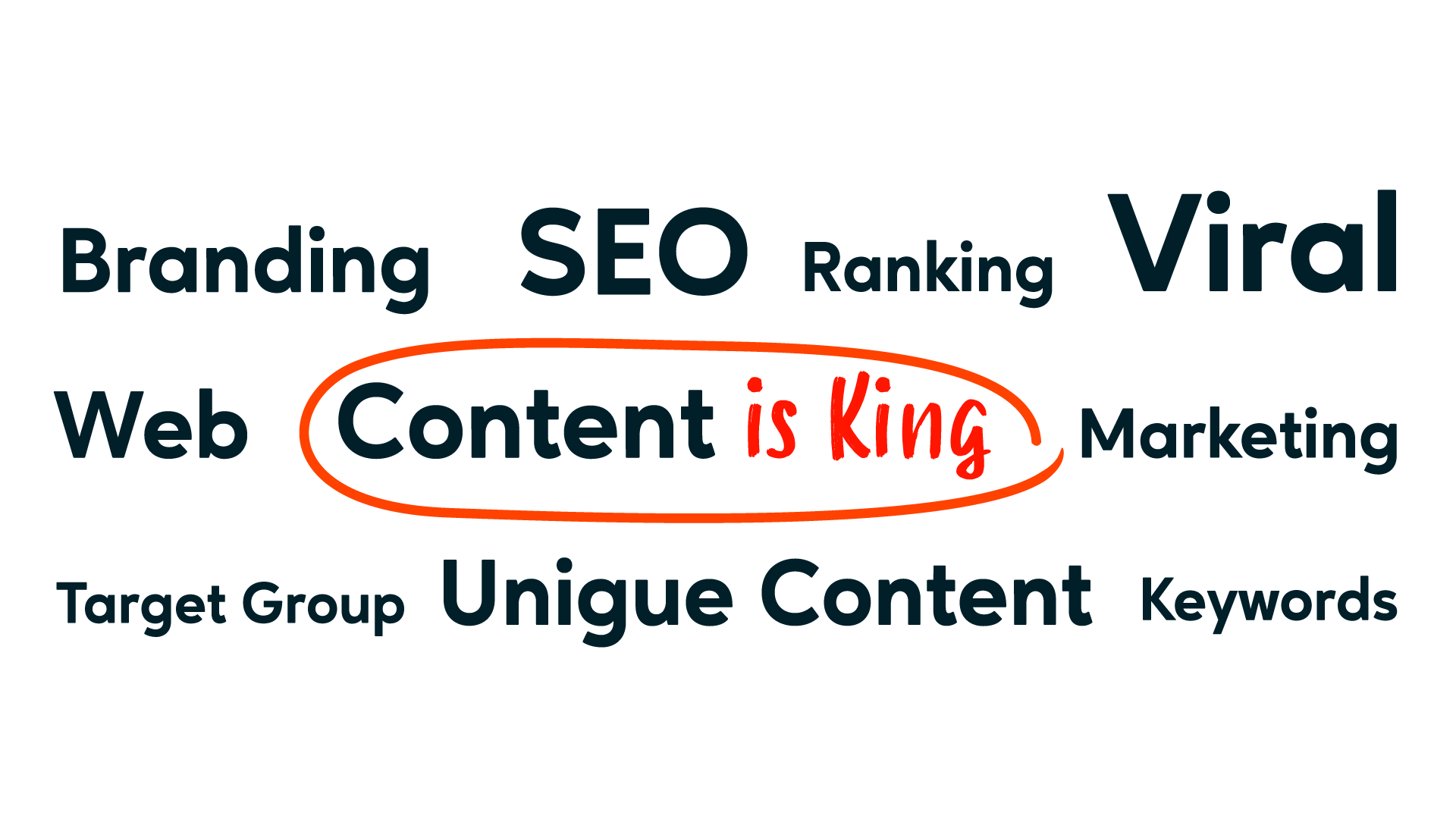 Google SGE and SEO