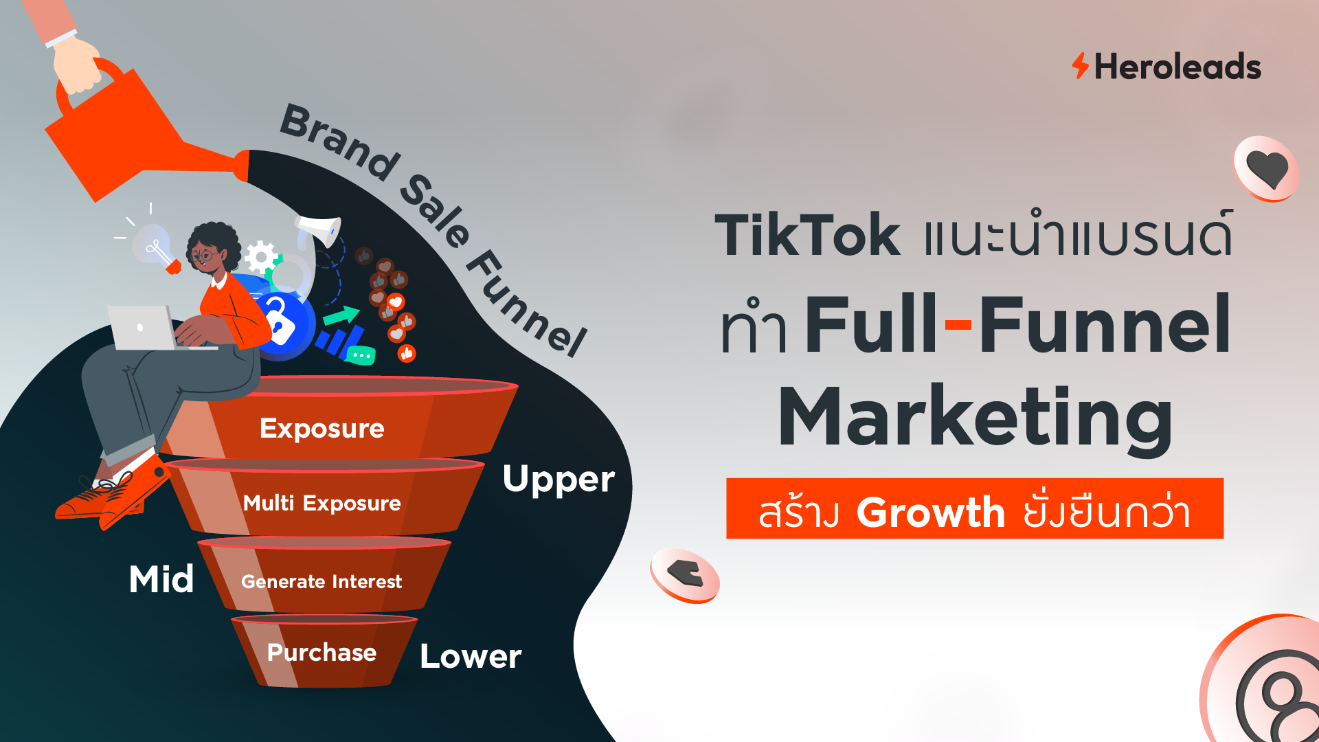 TikTok Winning Formula : From Content Creation to Conversion