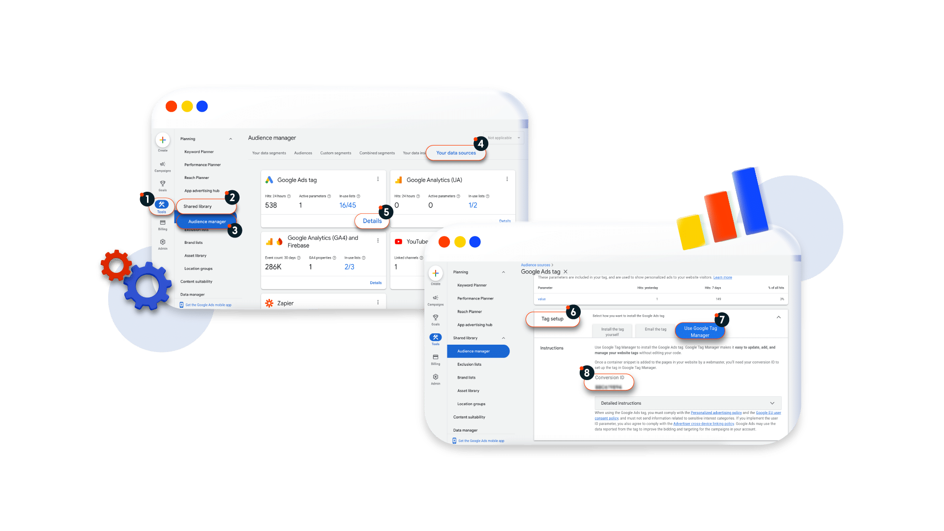 เพิ่มยอดขายธุรกิจผ่าน Google Ads Remarketing ที่แบรนด์ไม่ควรพลาด!